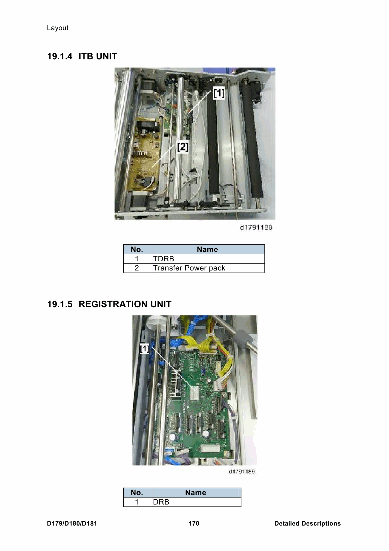 RICOH Aficio Pro-8100S 8110S 8120S D179 D180 D181 DETAILED-DESCRIPTIONS-3